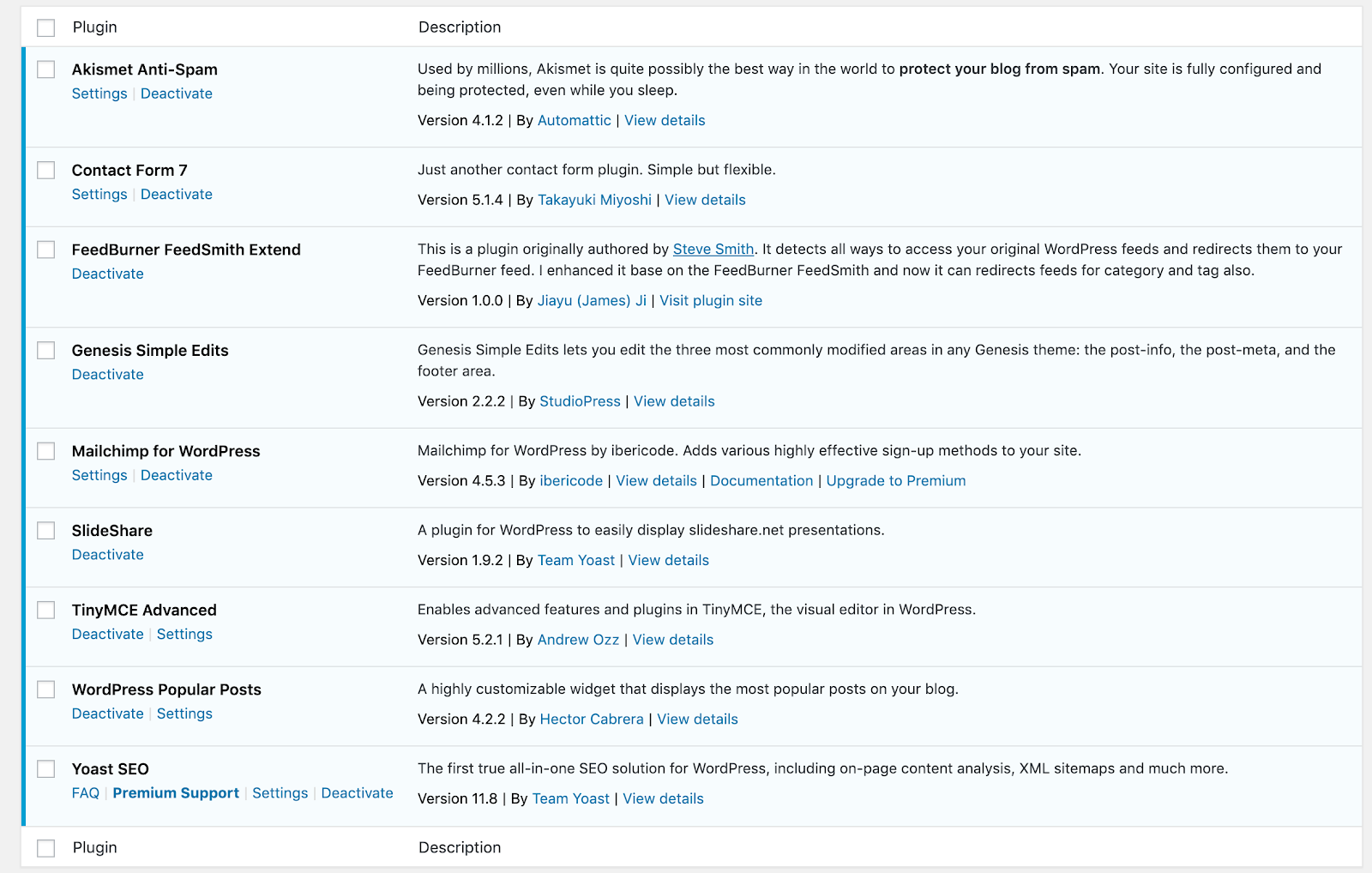 Screenshot of WordPress plugins