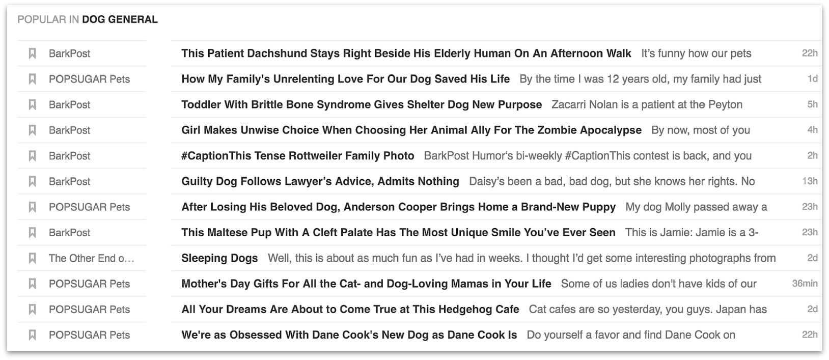 feedly dog blogs