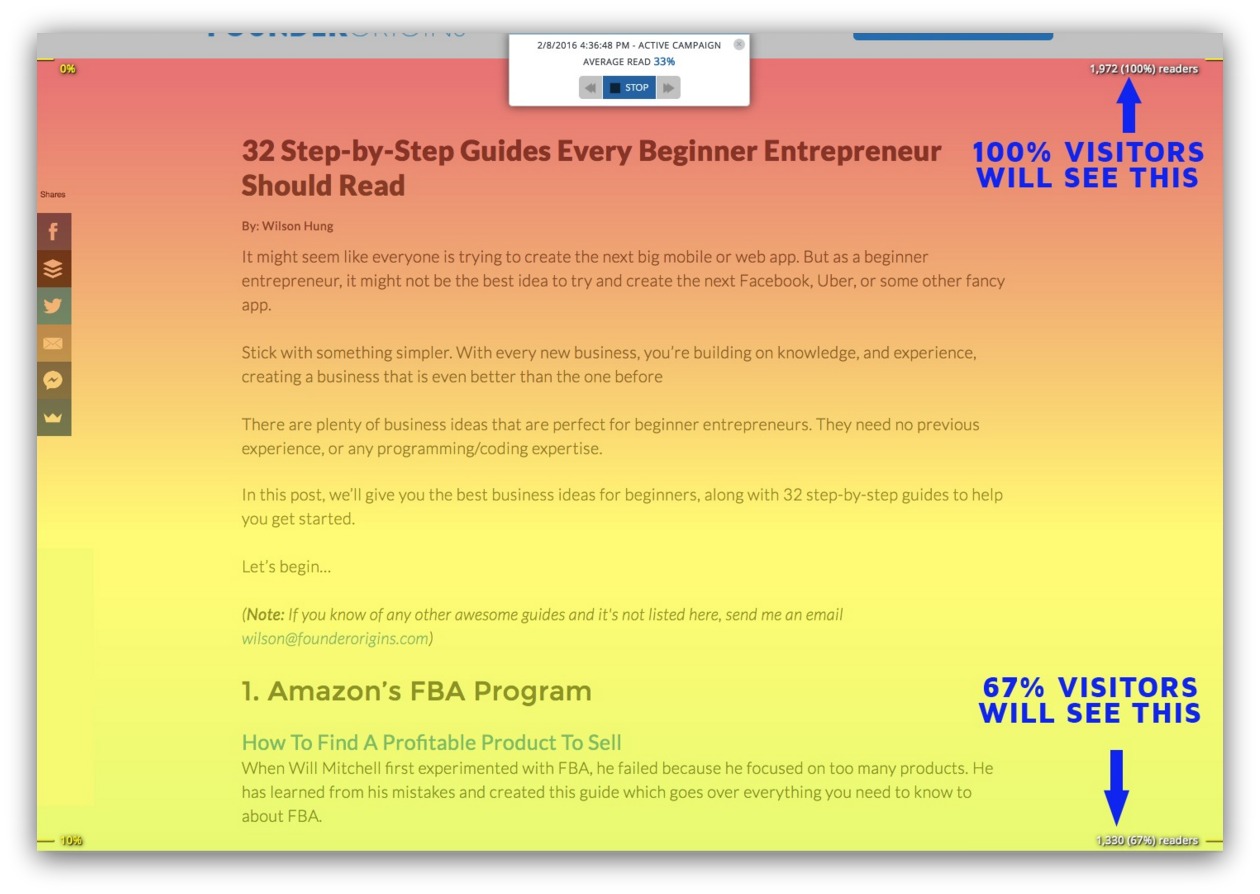 heat maps sumo