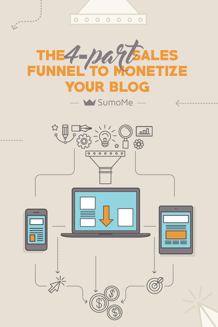 sales funnel blog