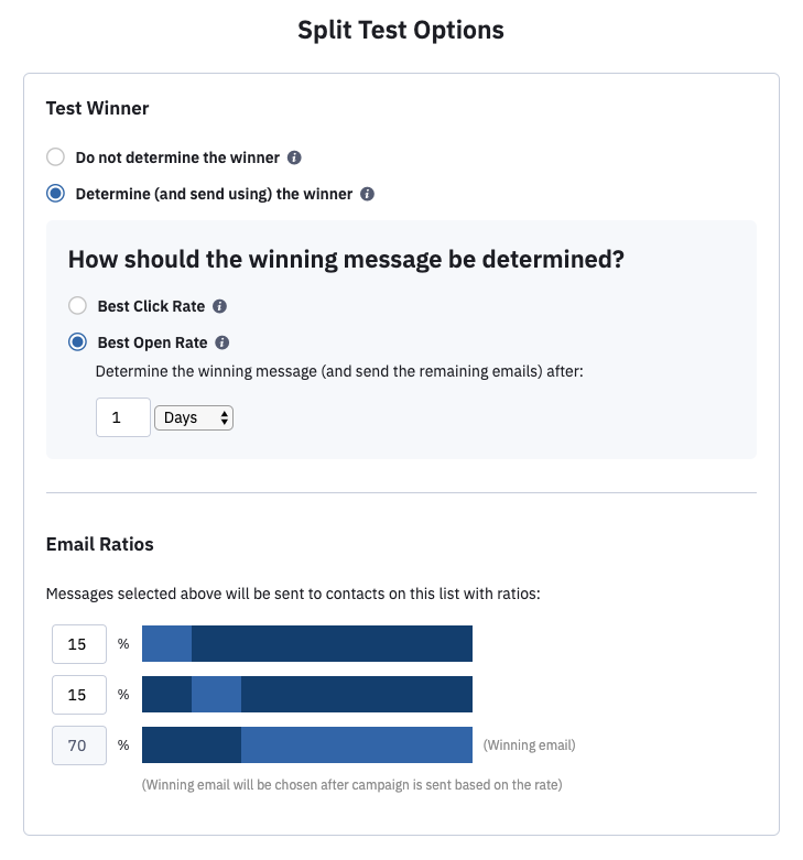 Screenshot of split test options by ActiveCampaign.