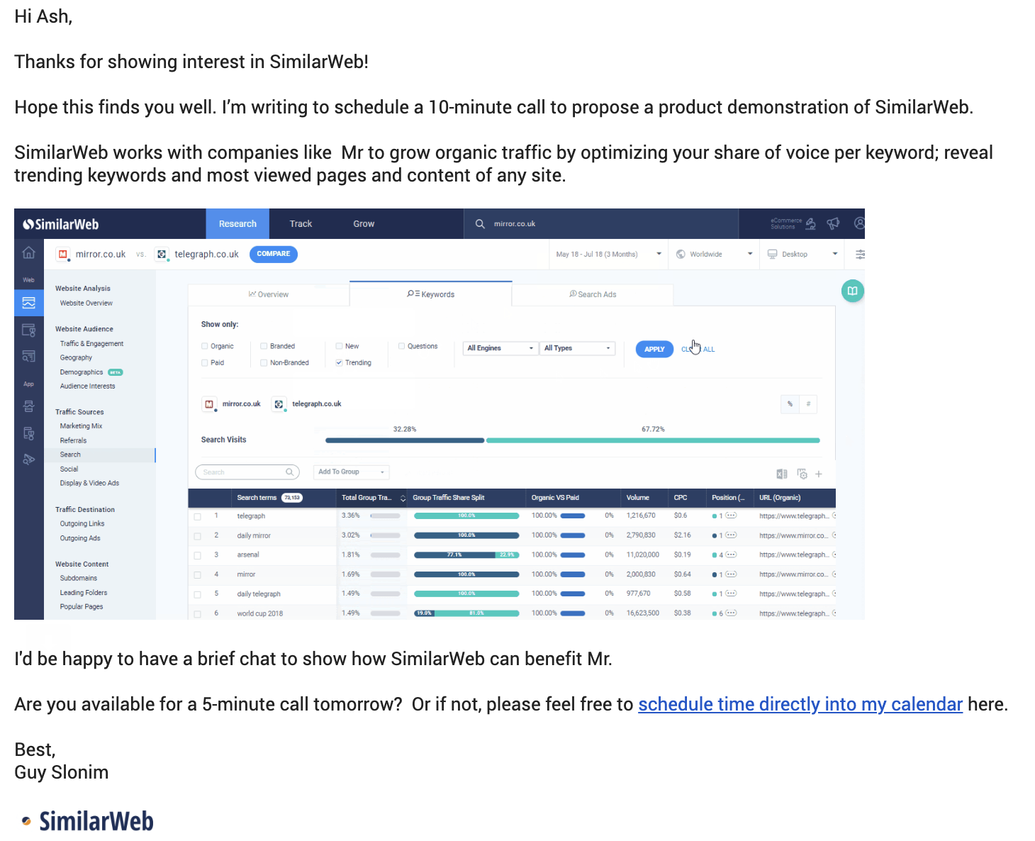 Screenshot of email from SimilarWeb