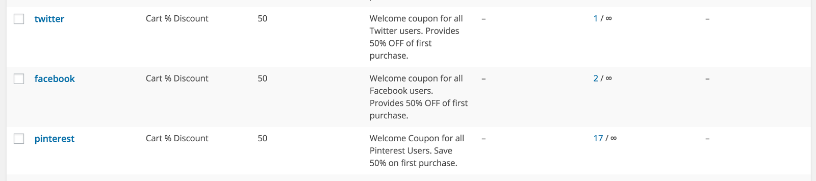 Creating coupons to match the campaigns and help with tracking/analytics