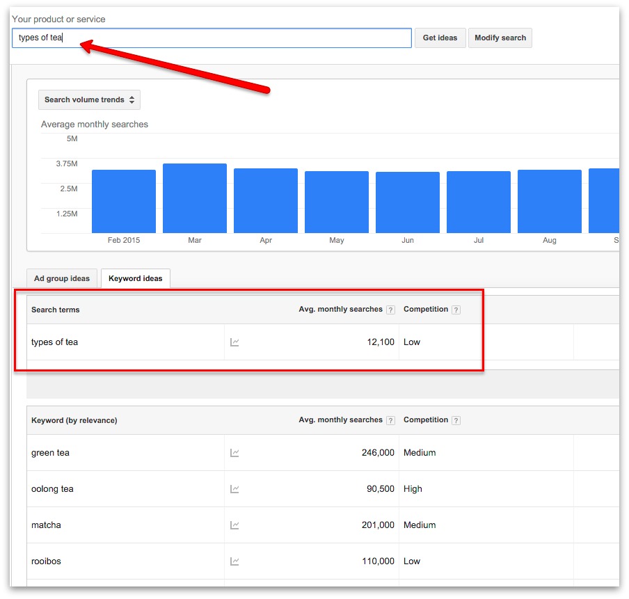 Screenshot showing keyword search results on the keyword planner