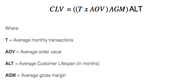 Screenshot showing how to calculate CLV