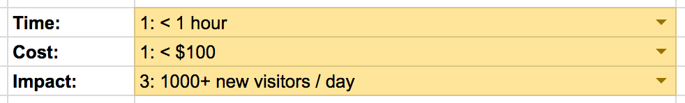 Screenshot of a spreadsheet showing how to calculate the impact of a specific marketing method