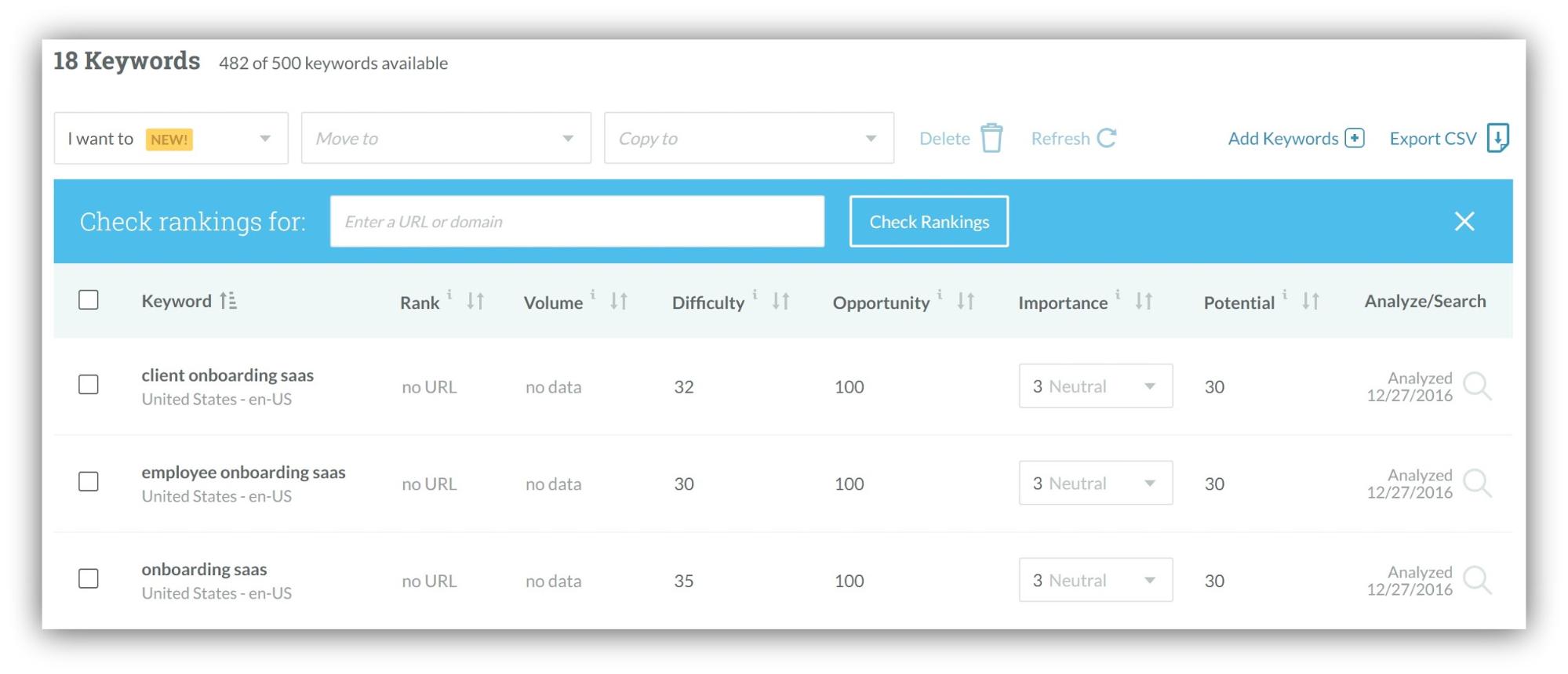 Screenshot of keyword stats for saas related questions on Quora