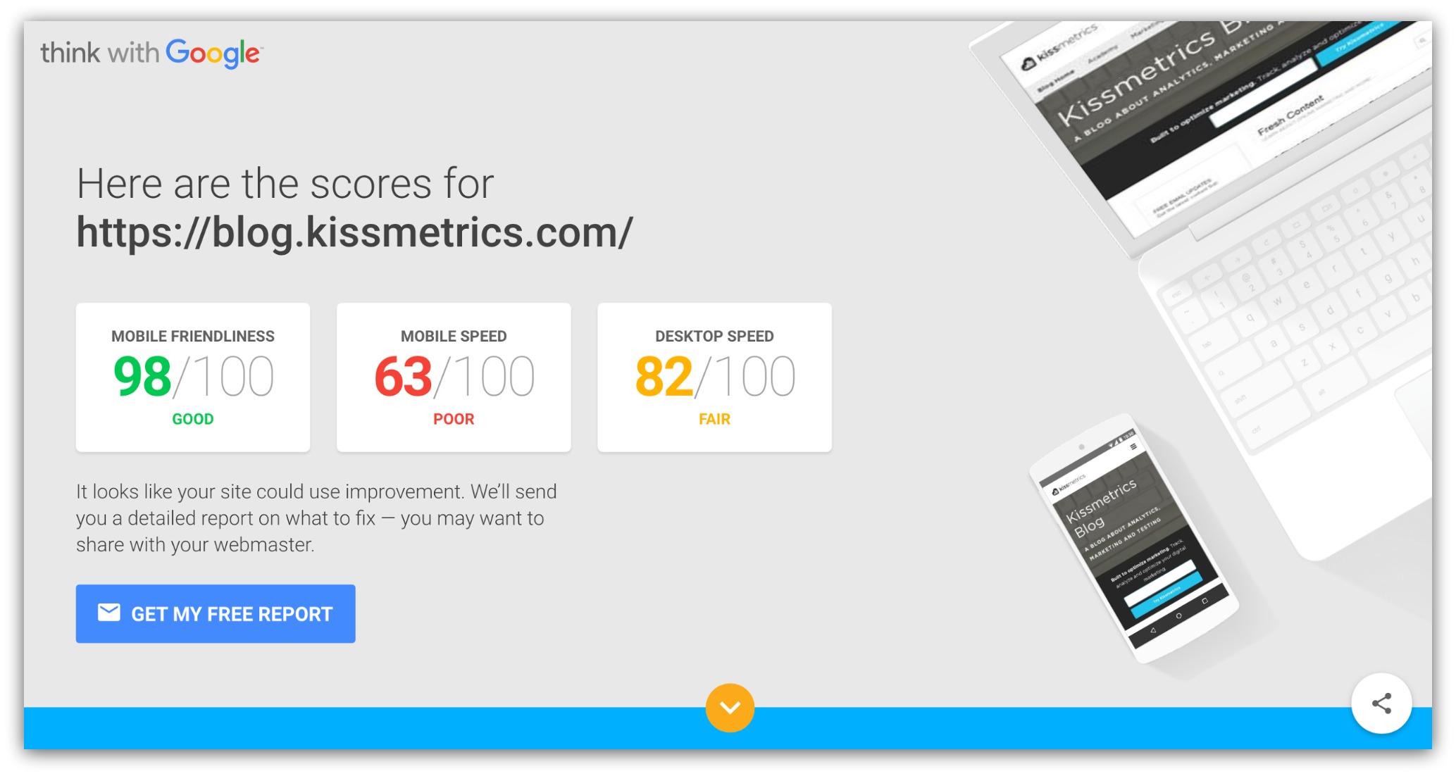 Kissmetrics Speed Score