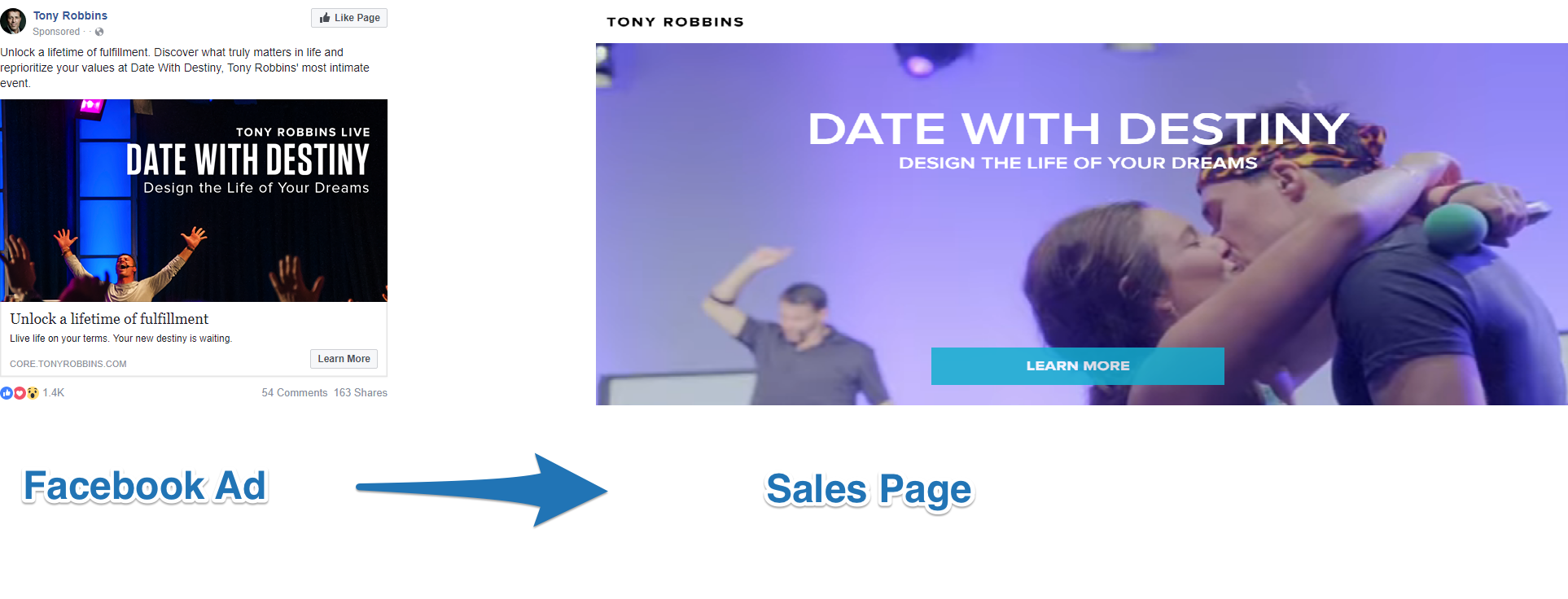 Screenshot showing a facebook post and a sales page by tony robbins