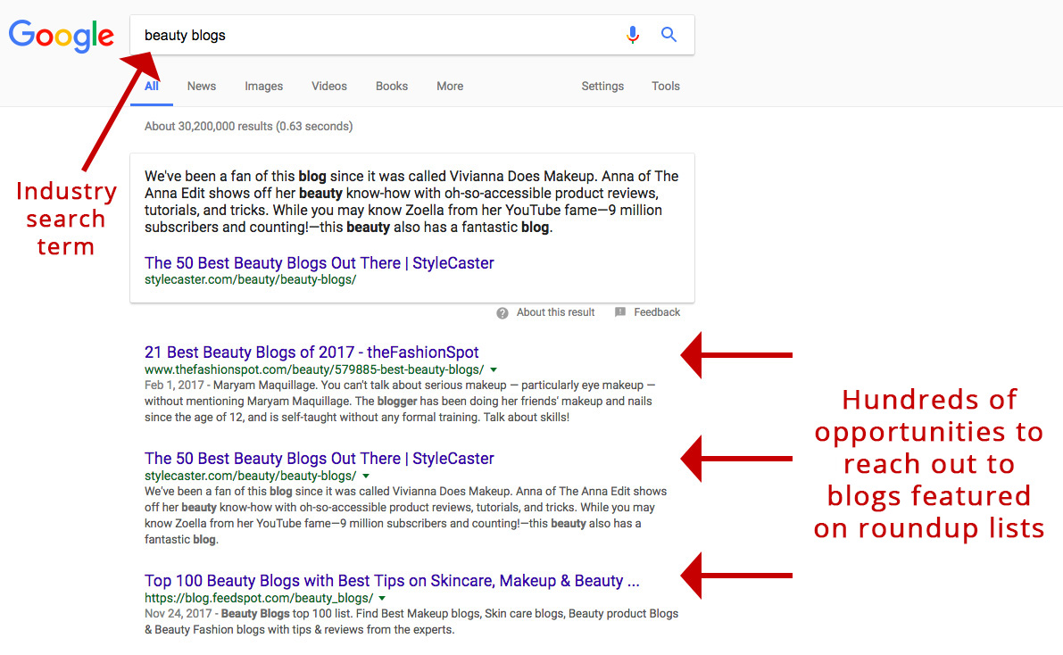 Screenshot showing google search results