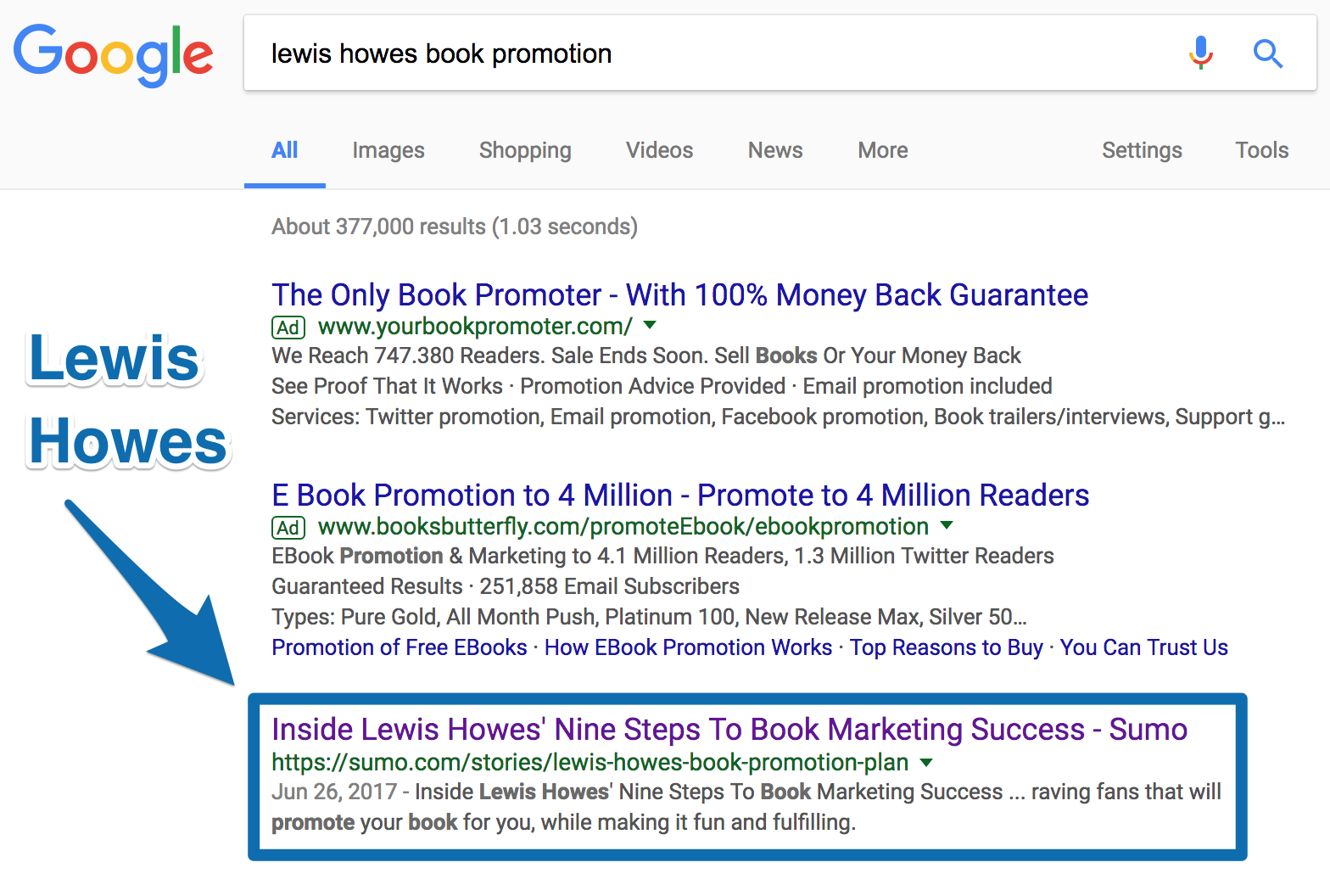 Screenshot showing the Sumo google search result for Lewis Howes book promotion