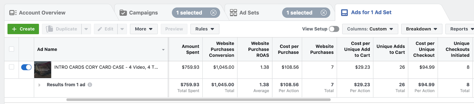 Screenshot showing Facebook ad results