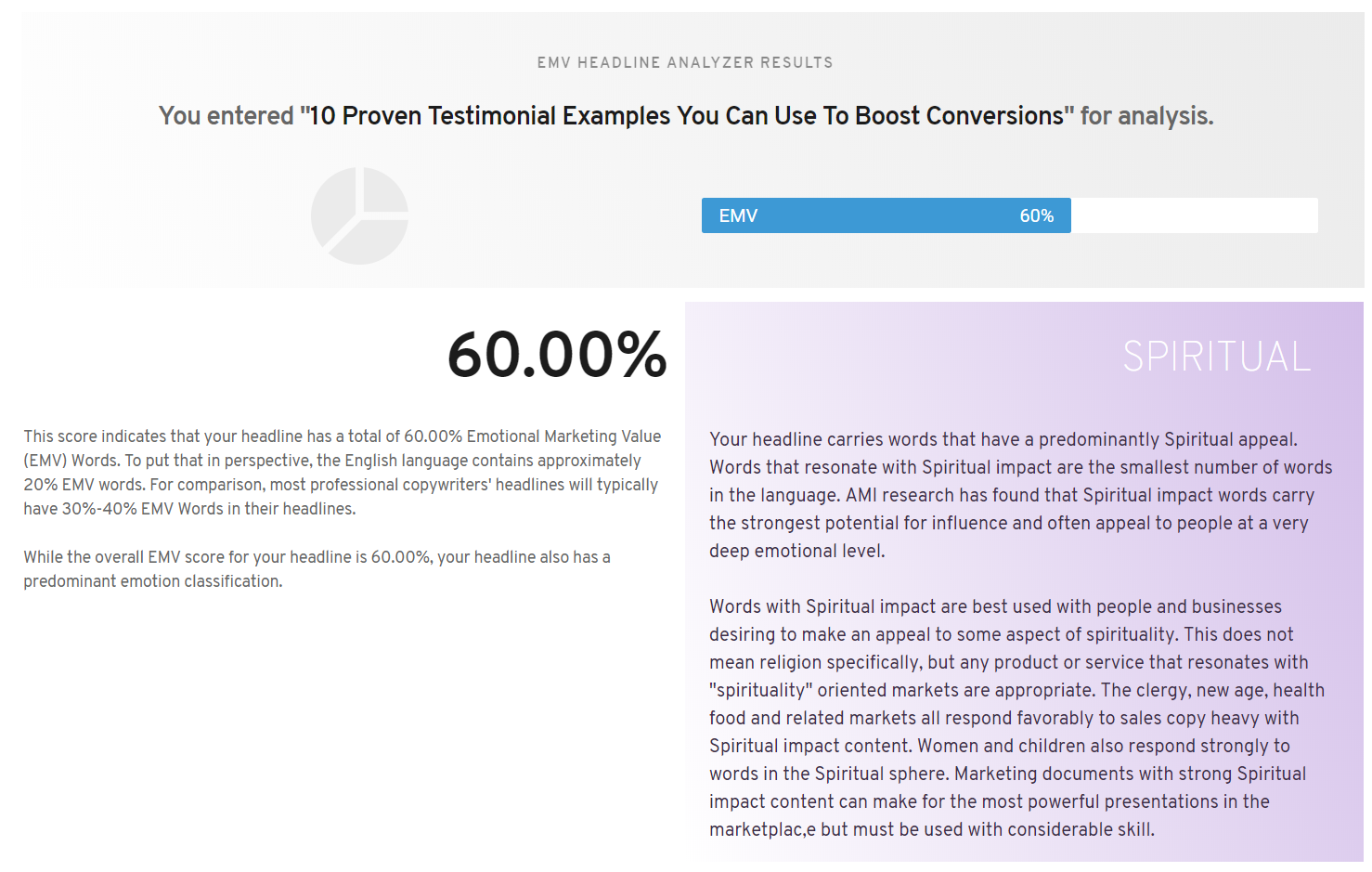 Screenshot of EMV score for the headline