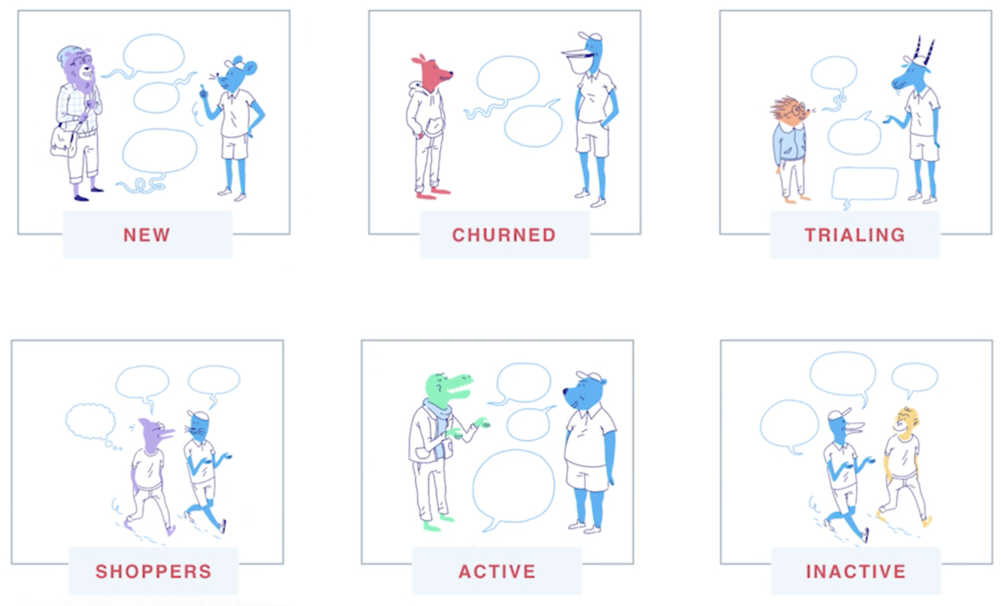 Screenshot showing different comic characters on intercom