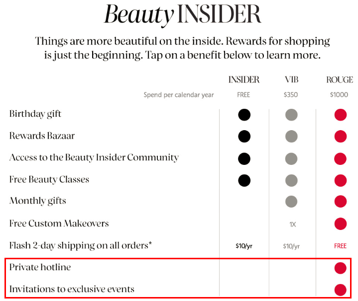 Screenshot showing a comparison chart