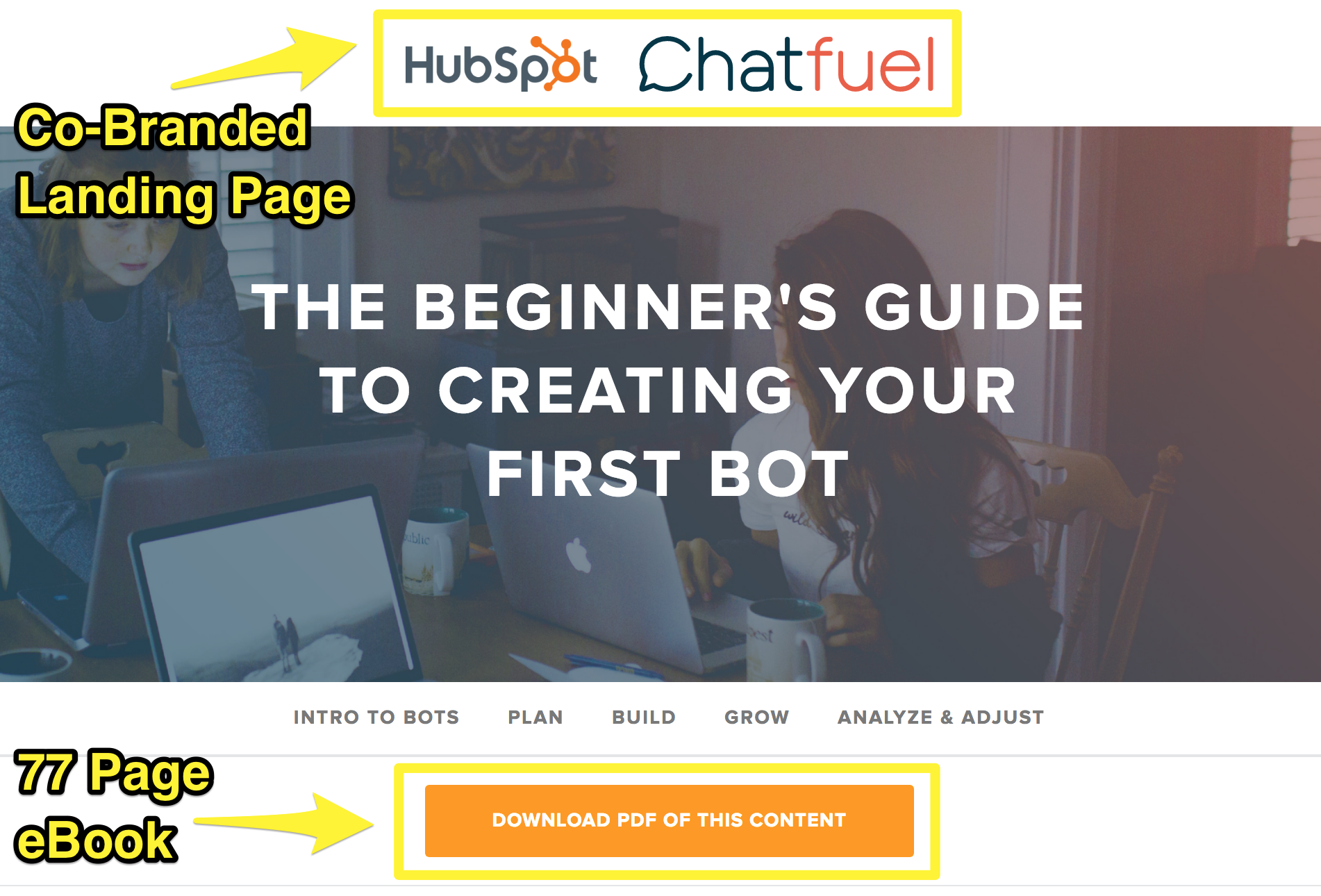 Screenshot showing a joint article between hubspot and chatfuel