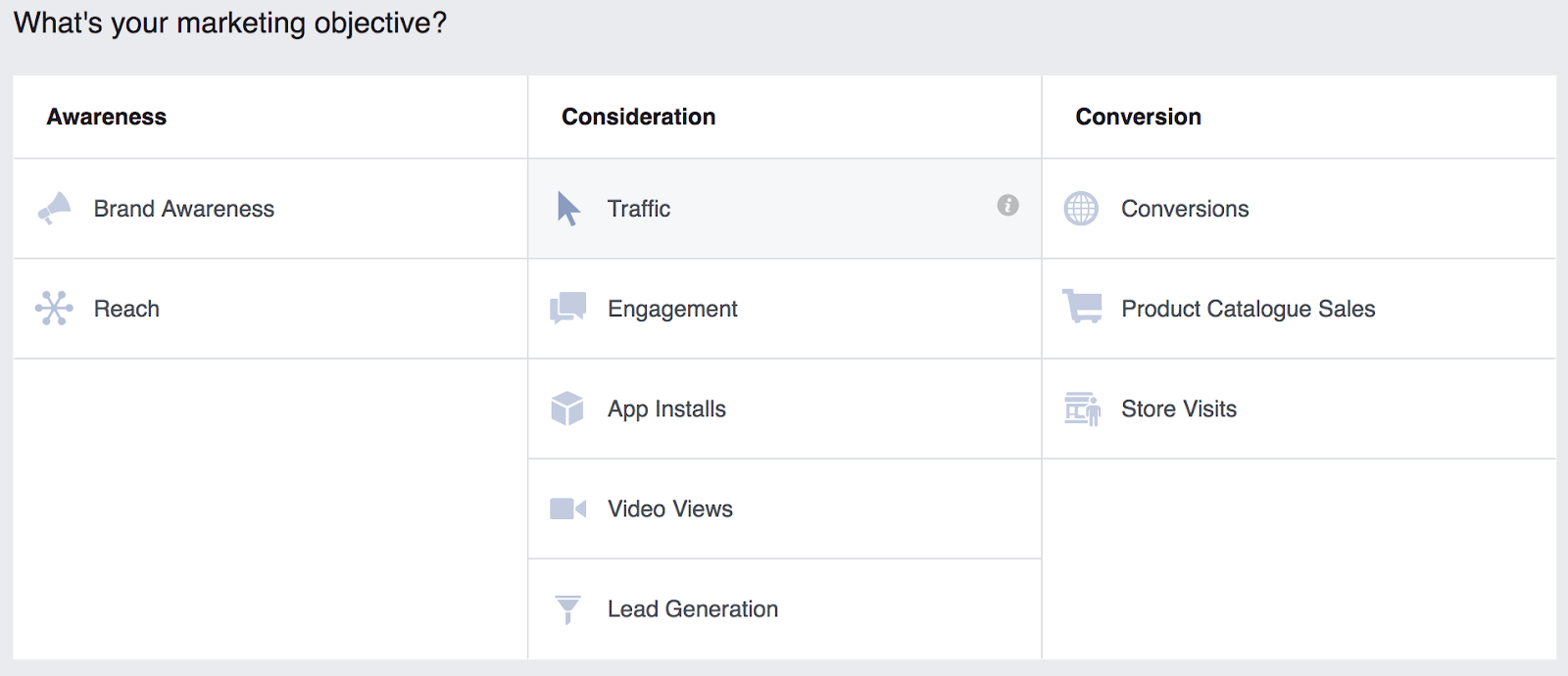 Screenshot showing Facebook ad goal setting