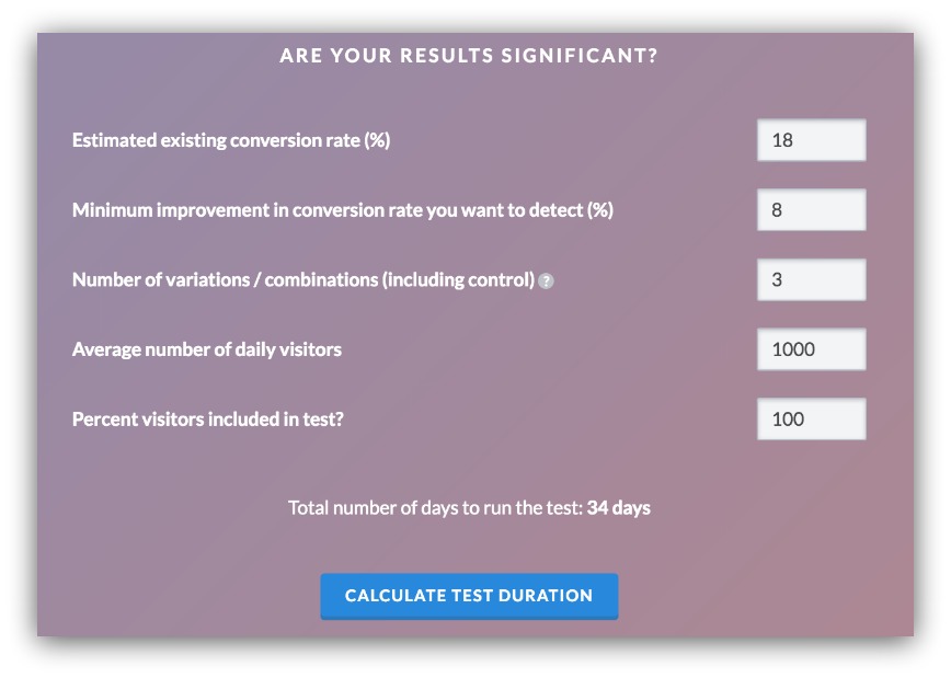 ab testing results