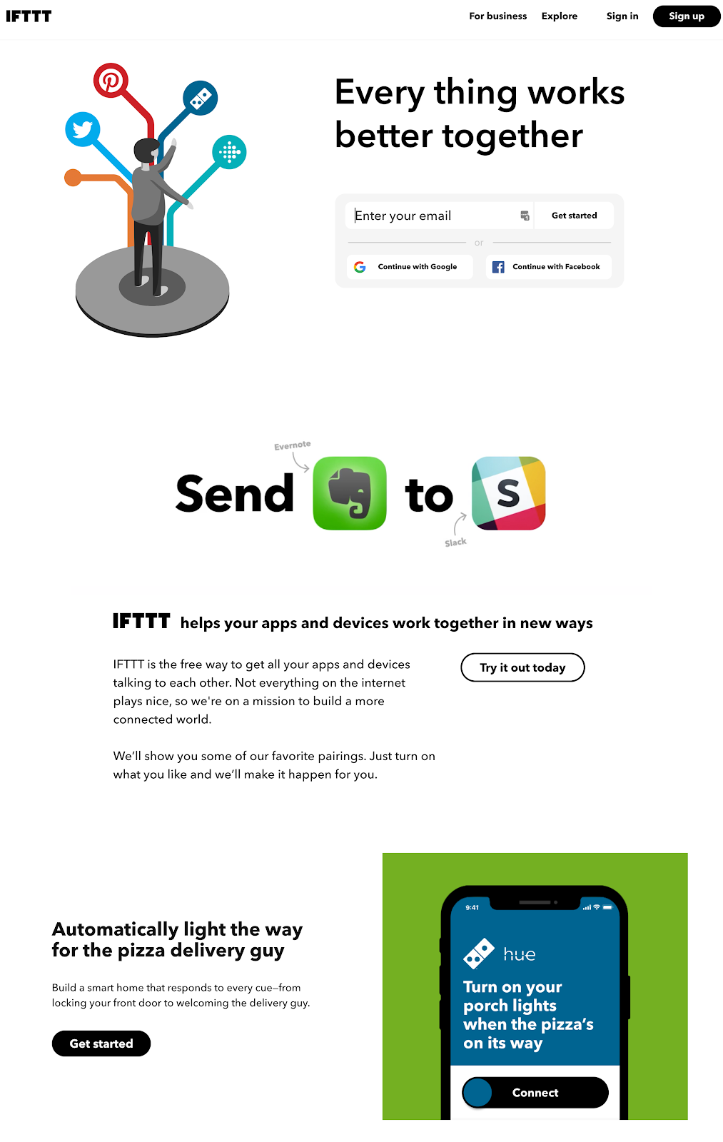 Best Homepages Online - IFTTT