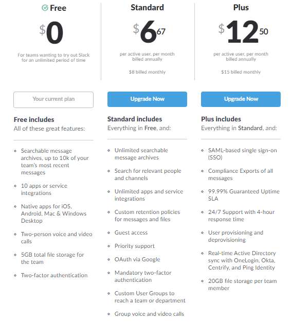 Screenshot showing different pricing options for Slack