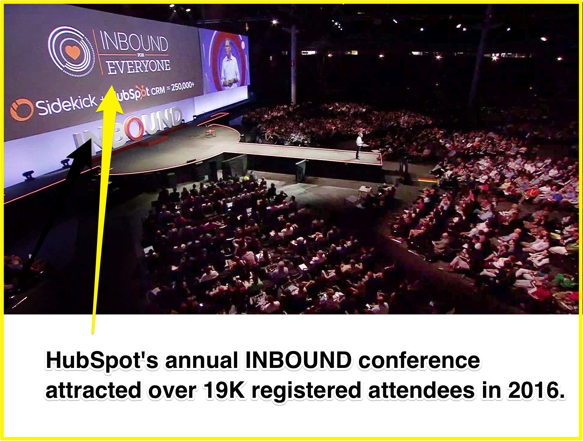 Screenshot showing information about a hubspot conference