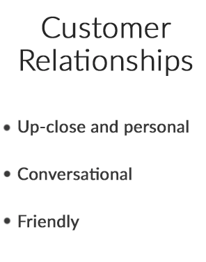 Screenshot showing part of a business model canvas