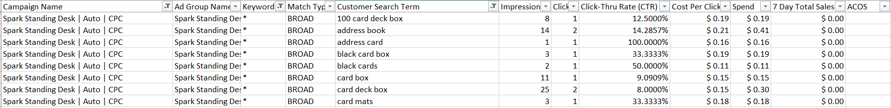 Screenshot showing a spreadsheet