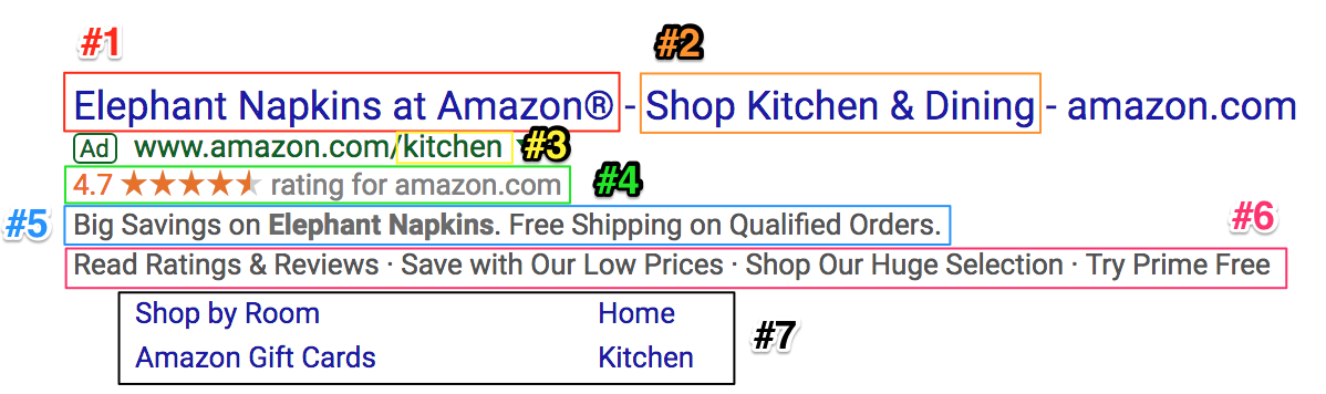 Screenshot showing a google ad for amazon
