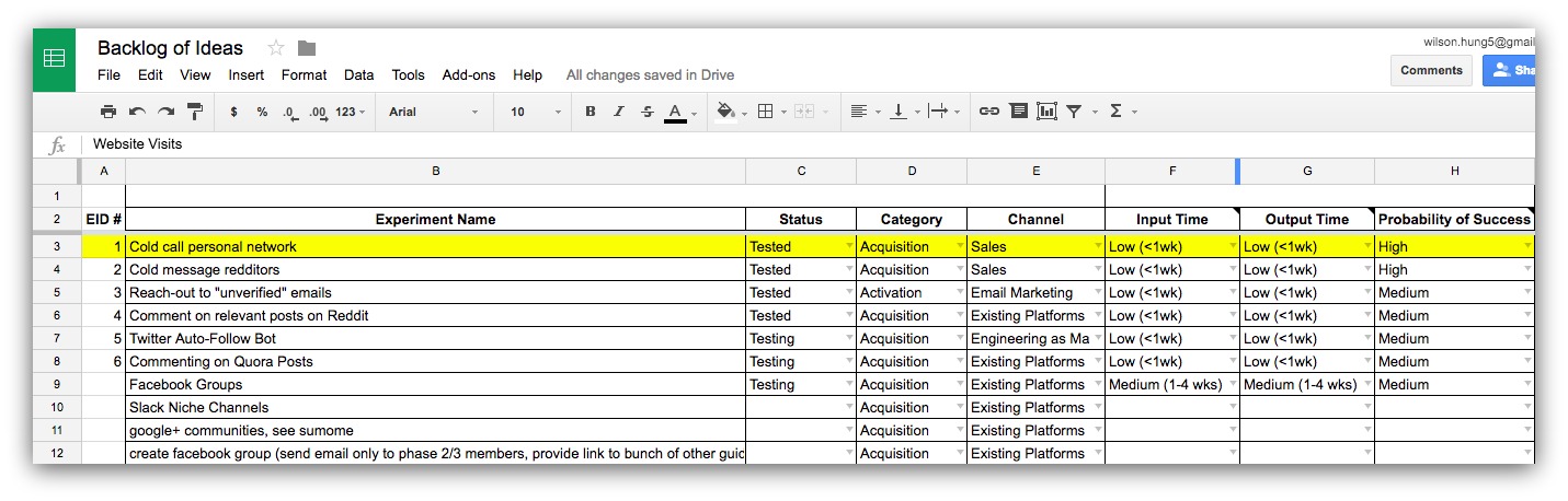 Screenshot of a spreadsheet about experiment ideas