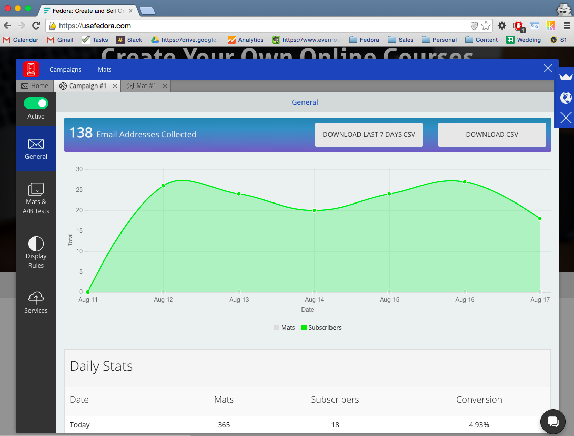 Screenshot showing welcome mat stats