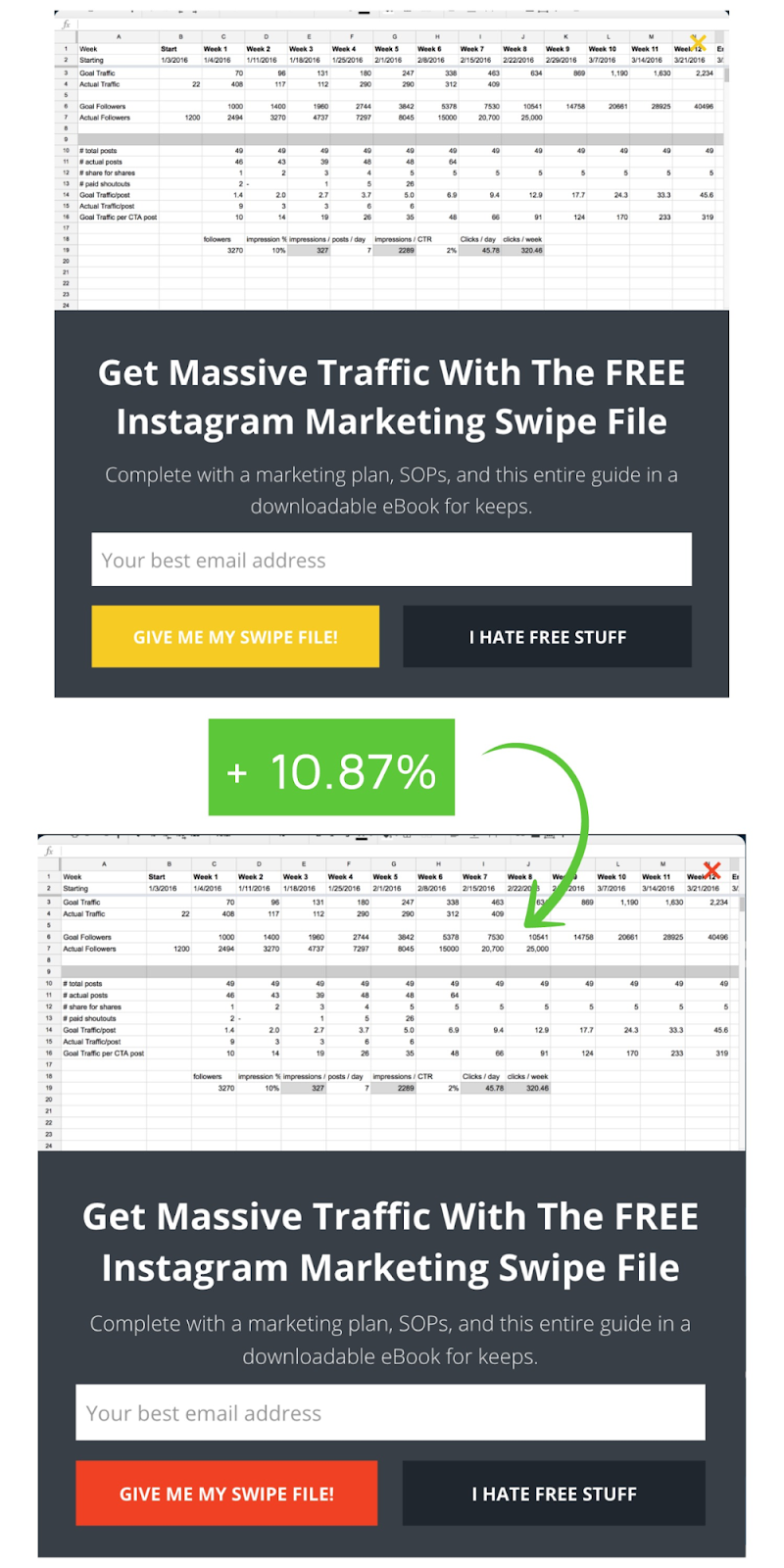 Screenshot showing comparison of different CTA buttons