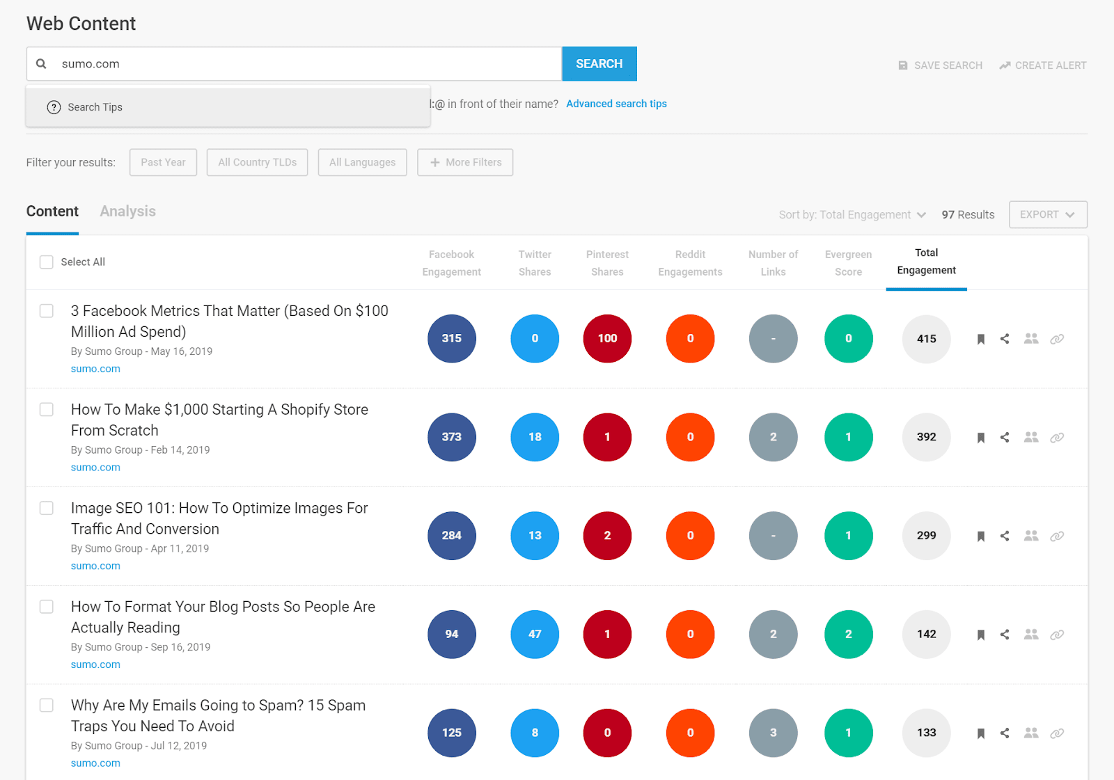 social engagement result