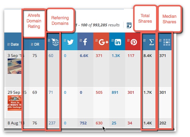 ahref content explorer tool