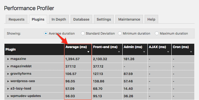 Screenshot showing "performance profiler"