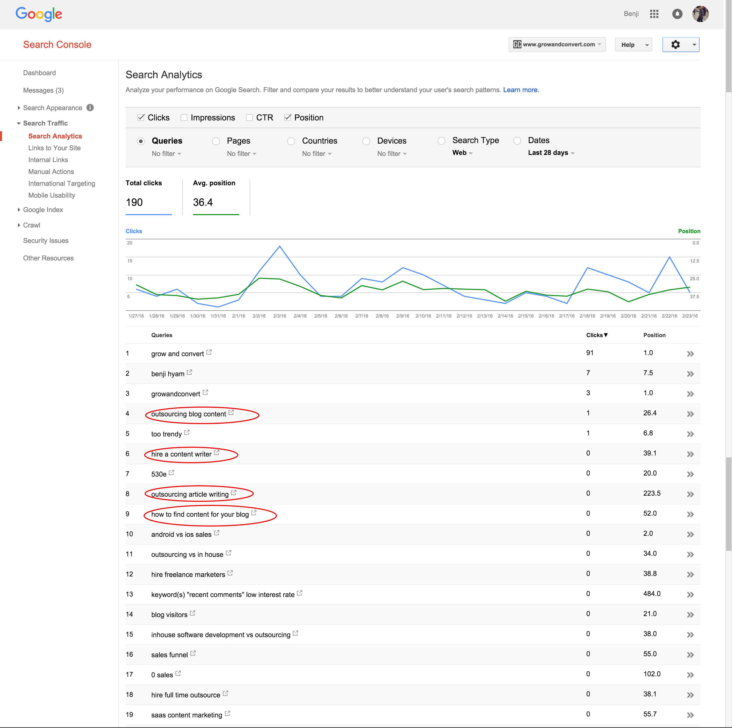 sort organic keywords