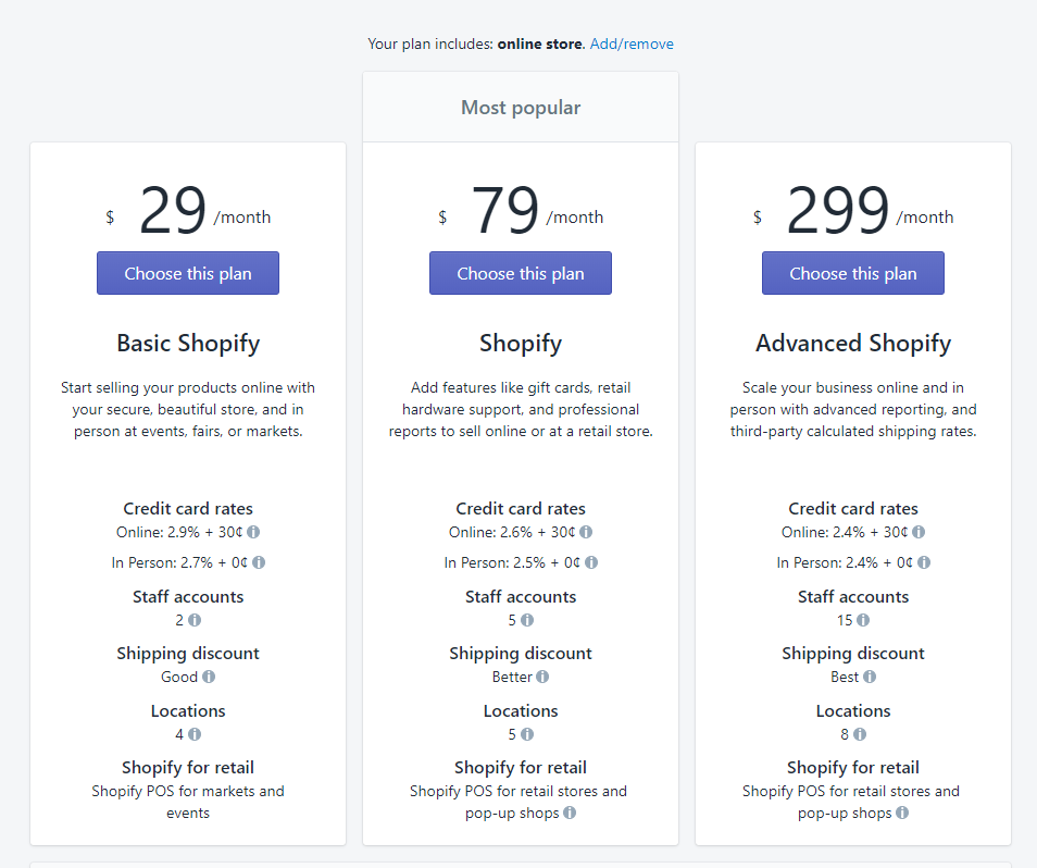 Screenshot showing Shopify pricing table