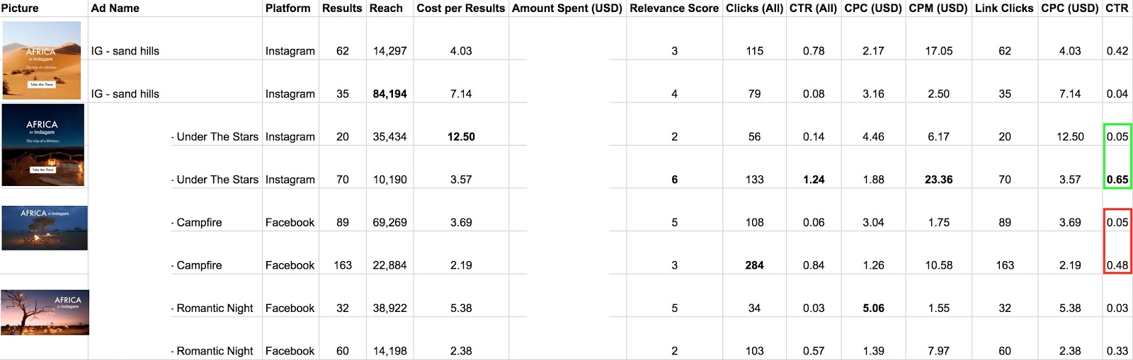 Screenshot showing conversion stats for images