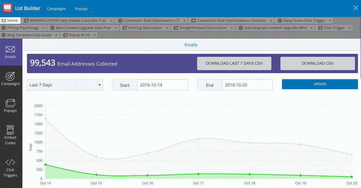 Campaigns old List Builder Test