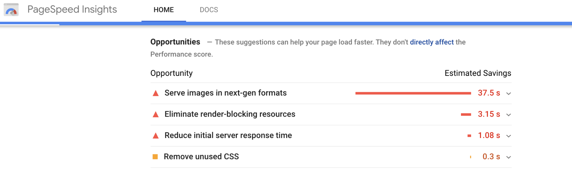 Google’s PageSpeed Insights 