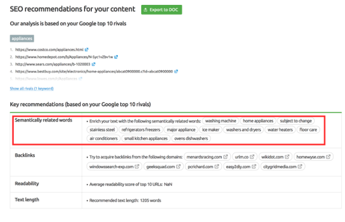 Screenshot showing keyword recommendations