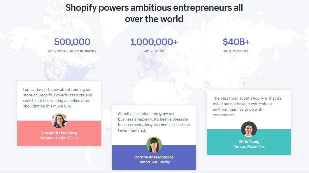 Screenshot showing shopify