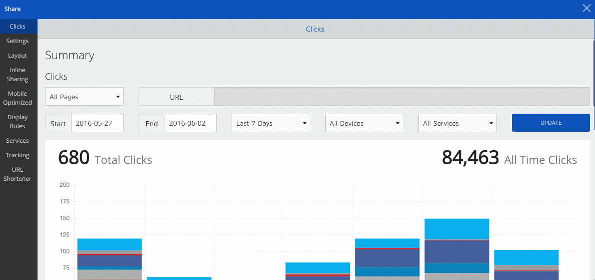 social sharing mobile