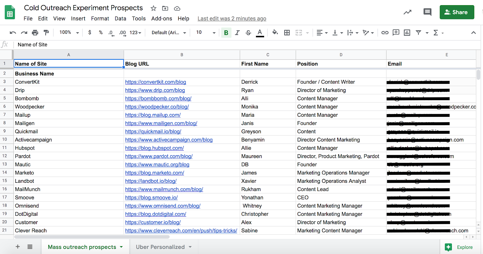 Manual campaign - Cold outreach experiment 100 list of prospects