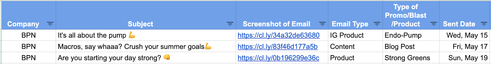 Screenshot of a 3x per week emailing schedule