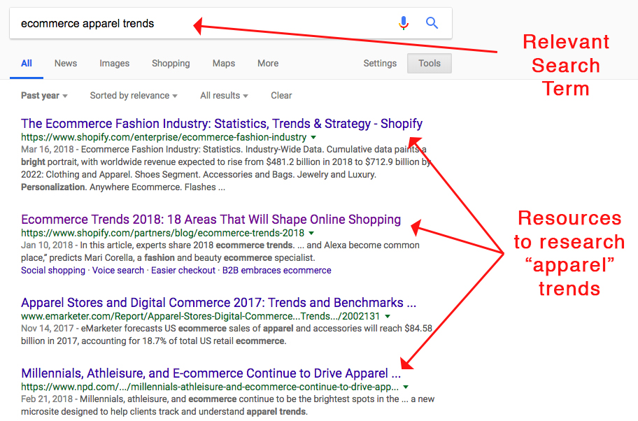 Screenshot showing google search results for "ecommerce apparel trends"
