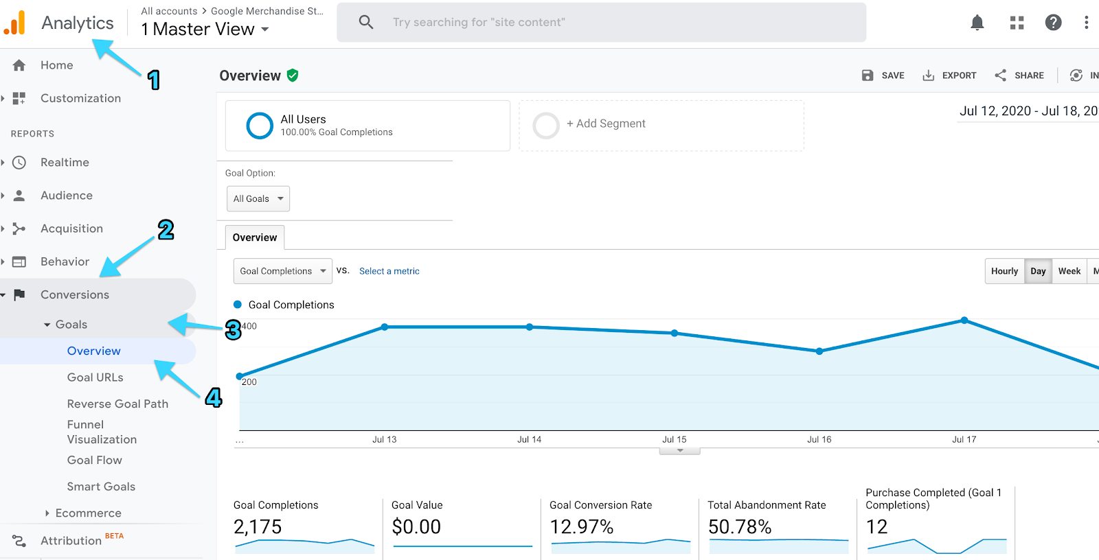 MEASURE GOAL CONVERSIONS 