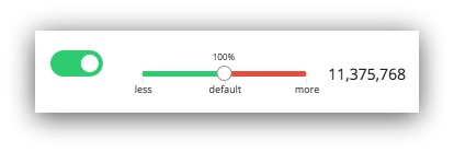 ab testing example