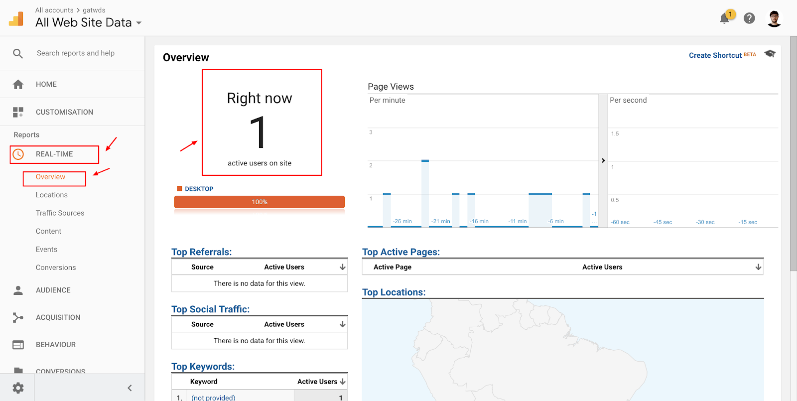 Screenshot showing a live visitors page on the Analytics dashboard