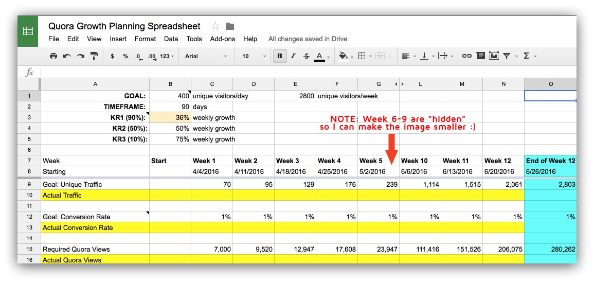 Screenshot showing a quora planning spreadsheet