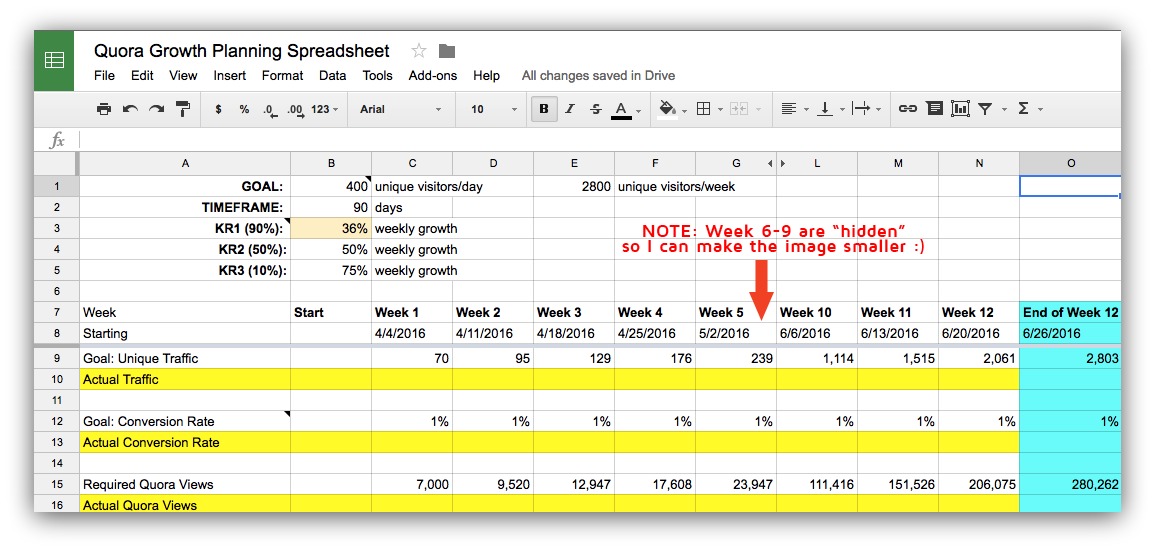 Screenshot showing a quora planning spreadsheet
